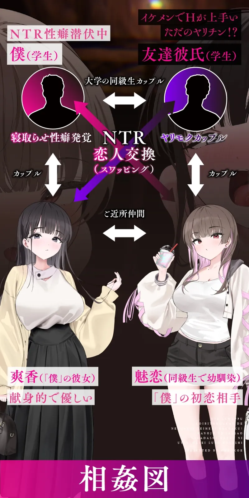 【NTRスワップ】恋人交換で寝取らせ性癖発覚！彼女のイキ顔中出しマンコに鬱射精するお話
