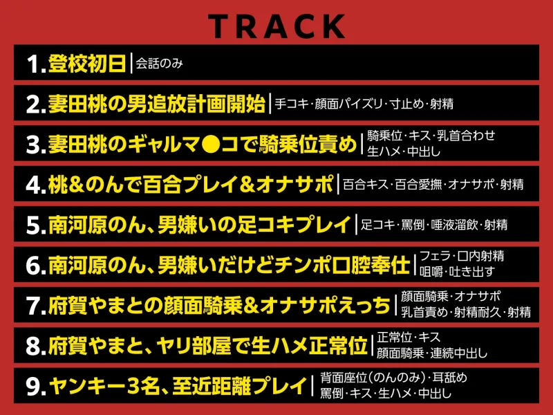 本文説明画像