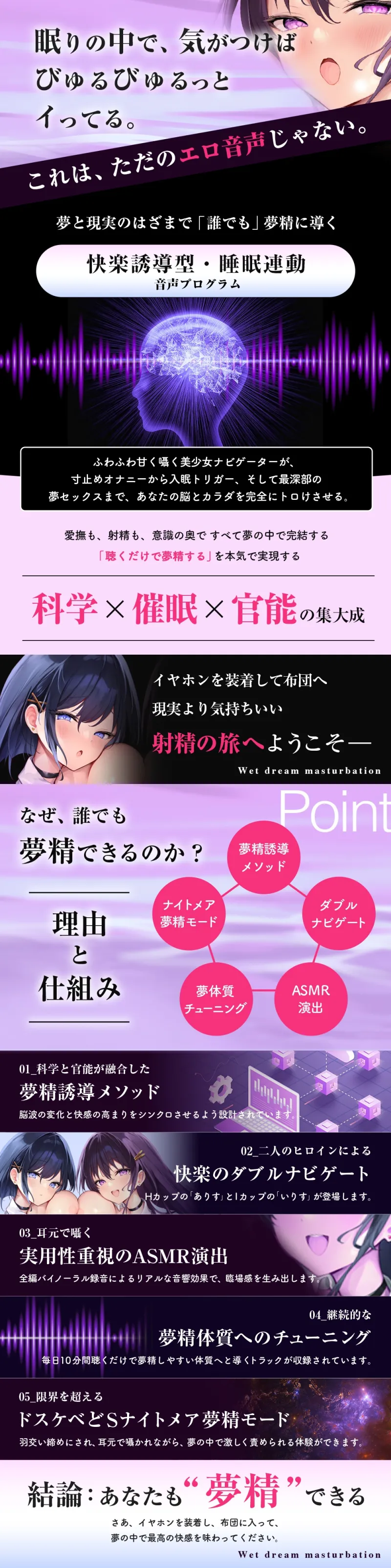 本文説明画像