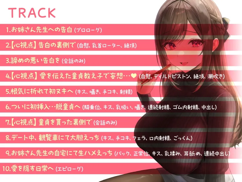 本文説明画像