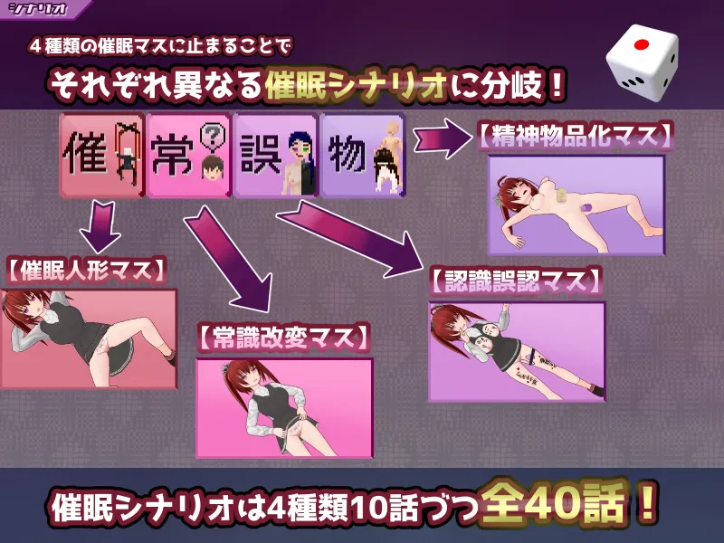 催眠改変すごろく～催眠人形・常識改変・認識誤認・精神物品化～