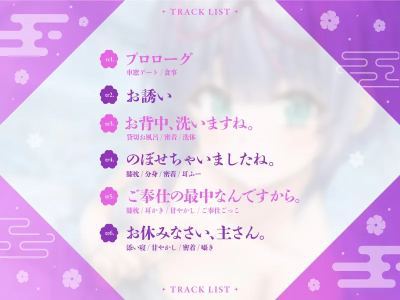 本文説明画像