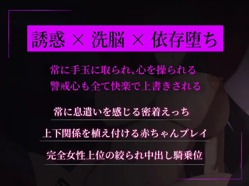 本文説明画像