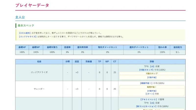 小悪魔スマホ ～ デュエル必勝マニュアル
