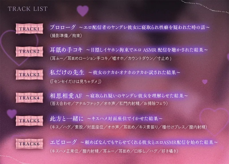 本文説明画像