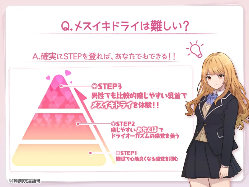 本文説明画像