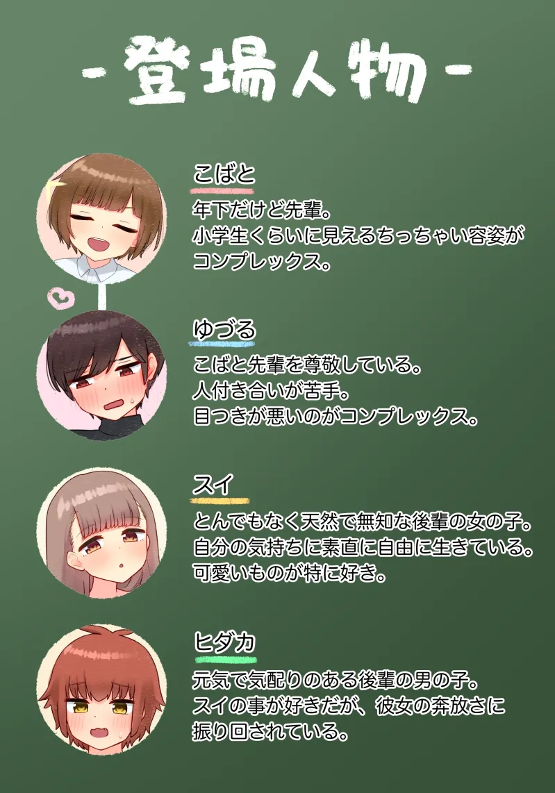 本文説明画像