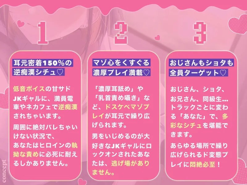【囁き特化】逆痴漢ゲーム♡～低音JKギャルのねっとり囁きマゾ調教～【KU100】
