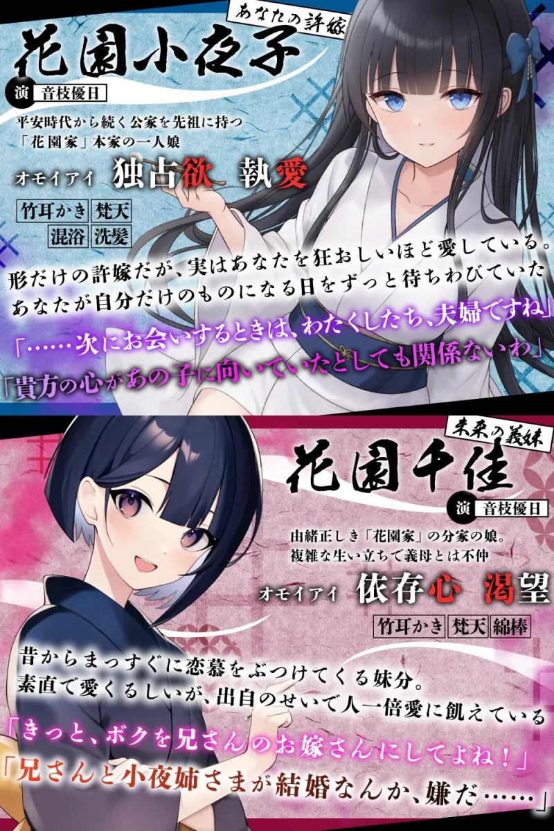 本文説明画像