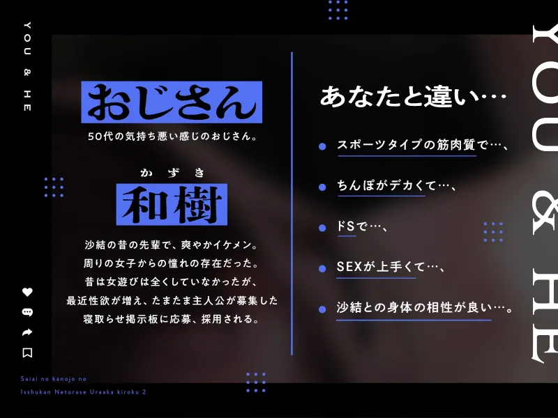 【寝取らせ性癖】最愛の彼女の一週間NTR記録～あなたが知らない喘ぎ声～II