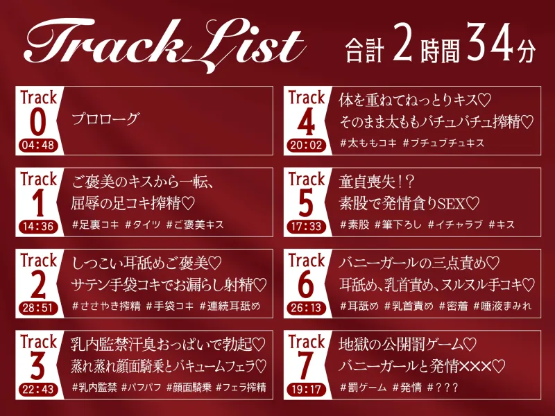 【貞操観念逆転】【逆レ】バニーガールの焦らし＆強制搾精ルーレット〜運任せの搾精ギャンブル〜