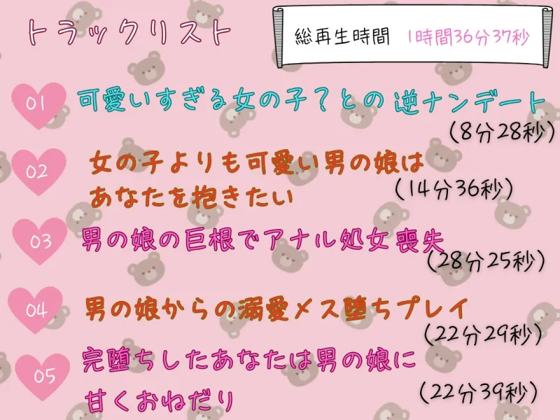 本文説明画像