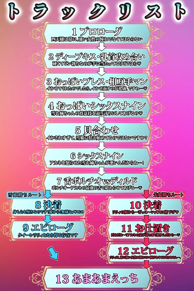 本文説明画像