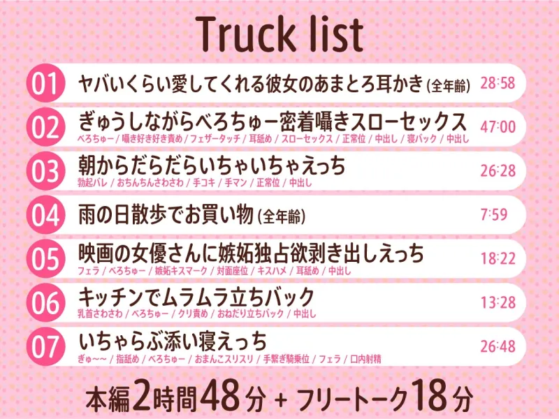 【75分無料公開♪】キスハメ共依存性活～溺れるくらい激しいキスでヤバいほど愛してくれる彼女～
