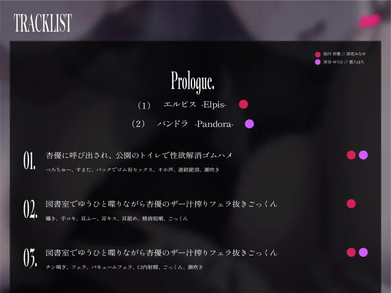 本文説明画像