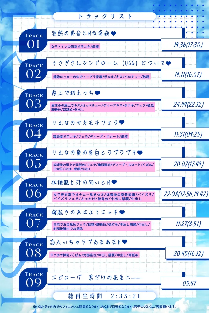 本文説明画像
