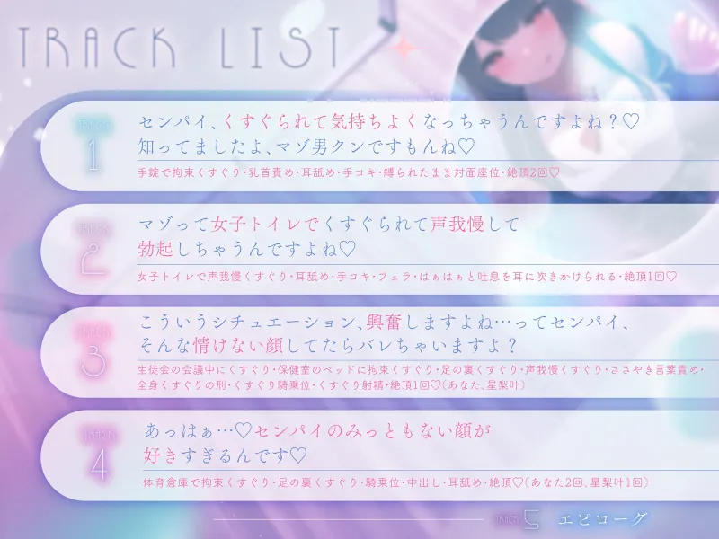 本文説明画像