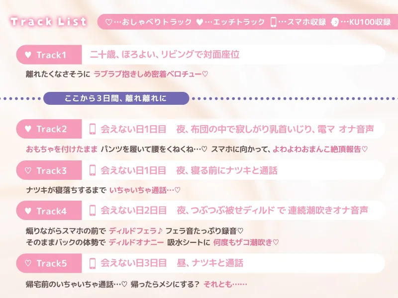 【生スマホ収録】生意気ナツキ(20)性欲増長中♪ ～出先で届く、ボーイッシュ彼女の生オナ音声♪ 寝バックで仕返し、低イキボイス強制録音♪～