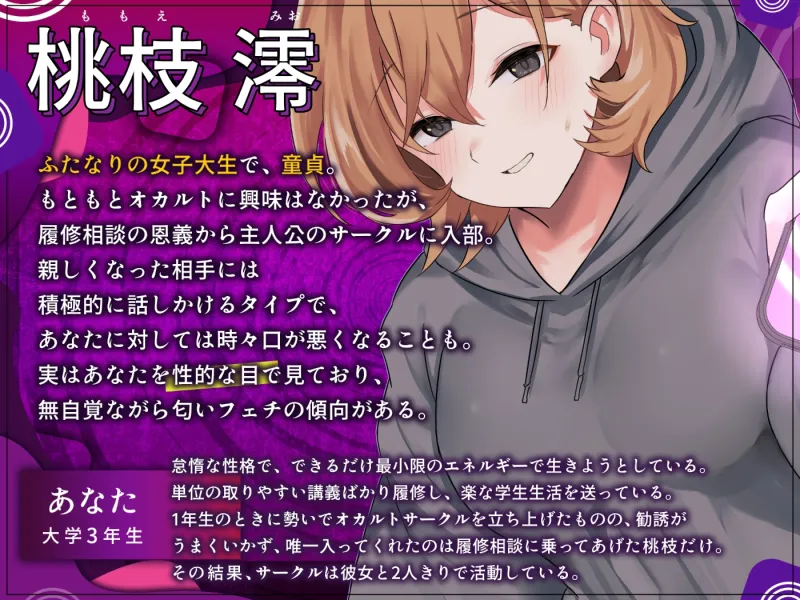 本文説明画像