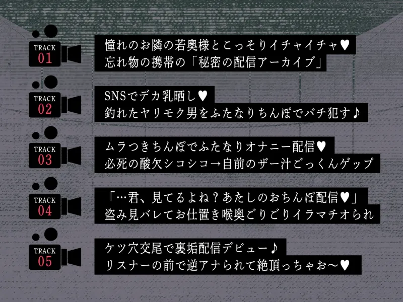 【ふたなり×人妻×裏垢配信】お隣の＜チン長35cm＞ふたなり人妻。～調教済み『Mオス穴』として裏垢配信デビューさせられる話～【逆アナル＆逆イラマ】