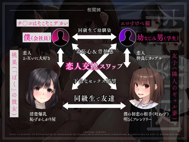 本文説明画像