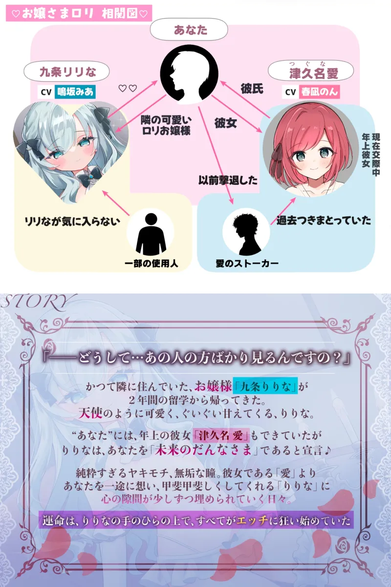 本文説明画像