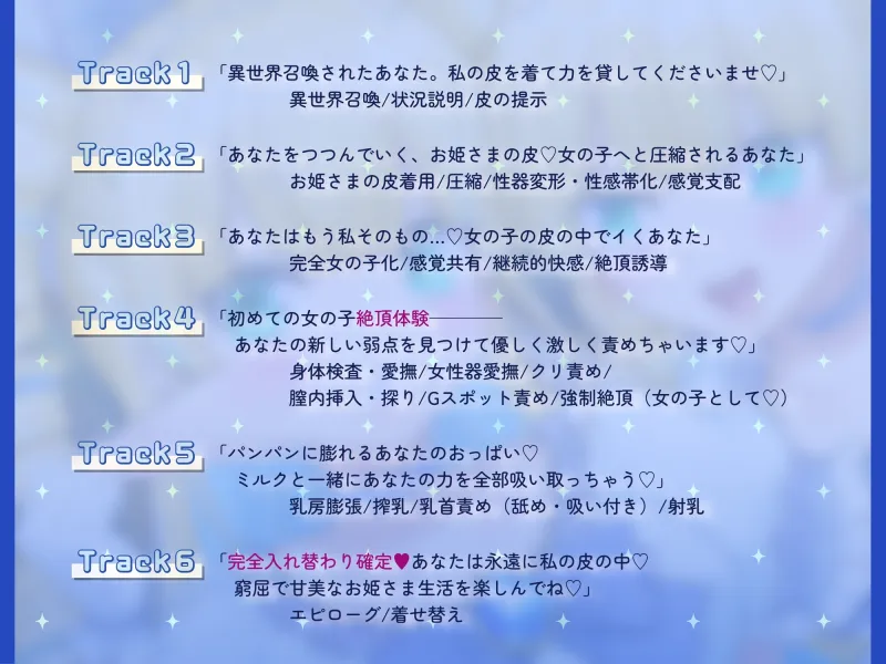 おひめさまの皮をきせられてしまった！～チート転生したのにお姫様の皮の中に閉じ込められるお話～