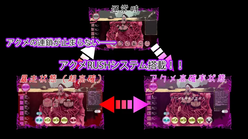 感覚遮断触手穴 ～絶望の強制連続アクメ～