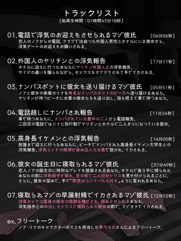 ゆるふわ彼女とマゾ彼氏―浮気デートの送迎＆お財布係にさせられ、セックス禁止の寝取られ報告で処理される都合のいいマゾ彼氏くん