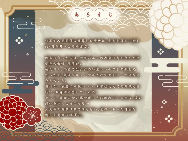 本文説明画像