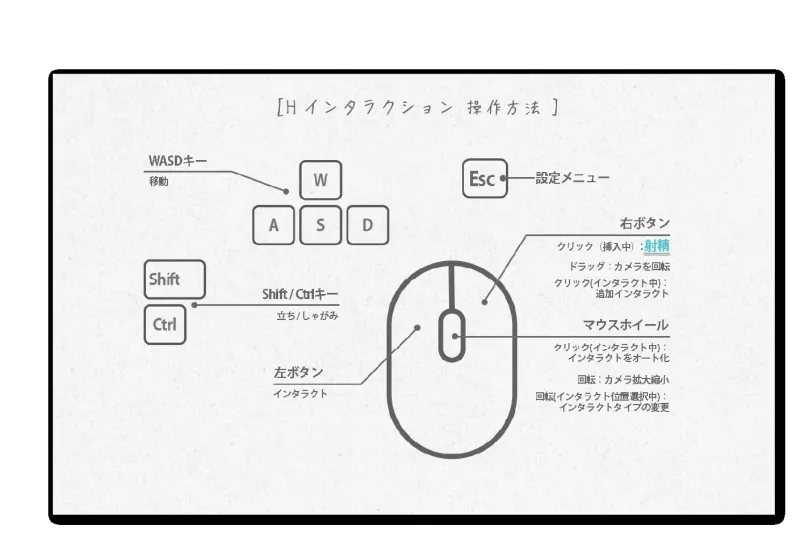 本文説明画像