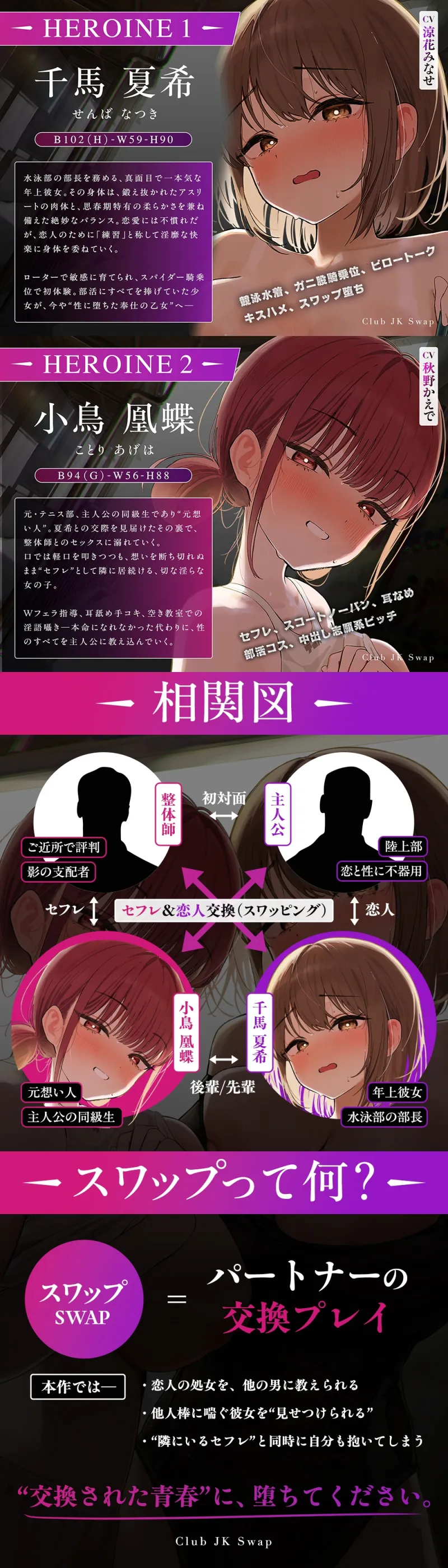 本文説明画像