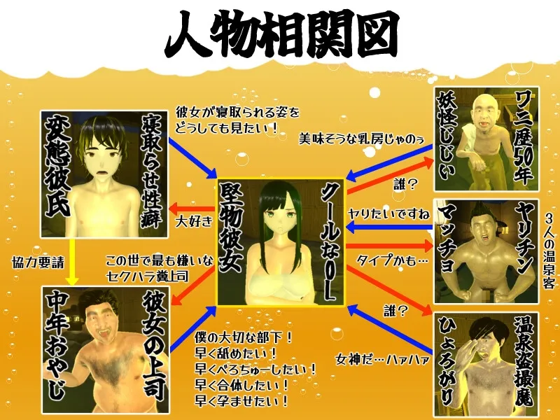 本文説明画像