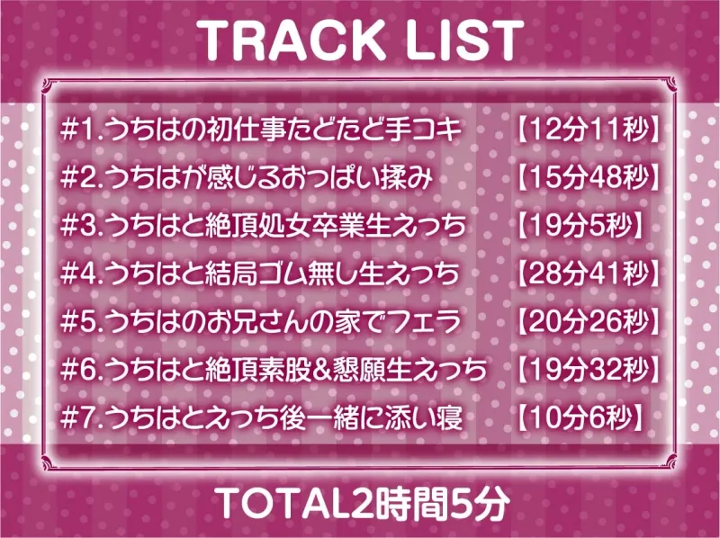 ただただ…リアルな陰キャデリヘルJK。【フォーリーサウンド】