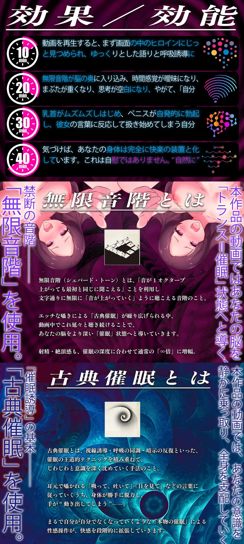 本文説明画像