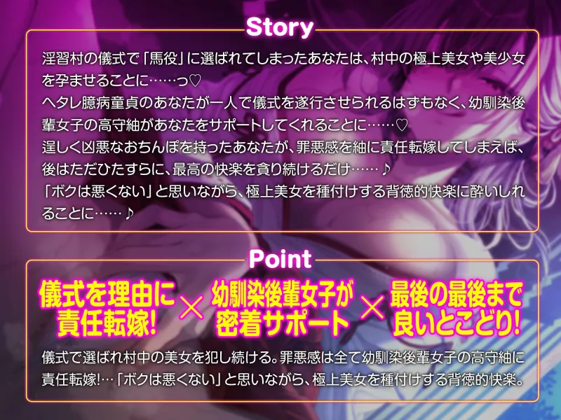 本文説明画像