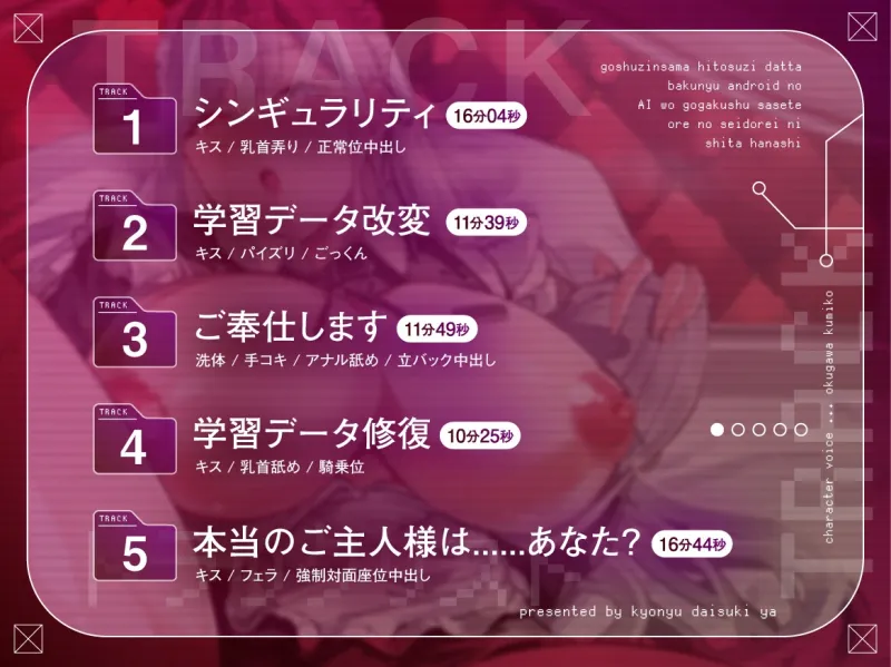 本文説明画像