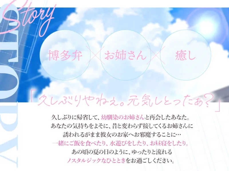 本文説明画像