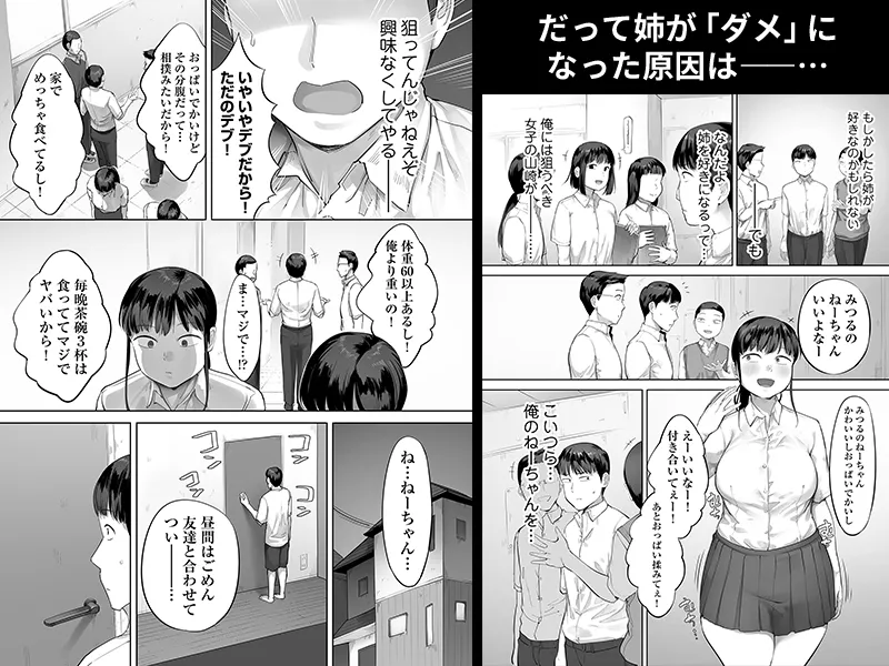 ドカ食い姉貴は俺の穴