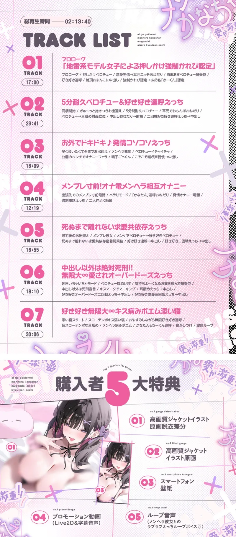 本文説明画像