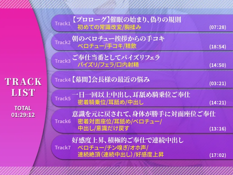 本文説明画像