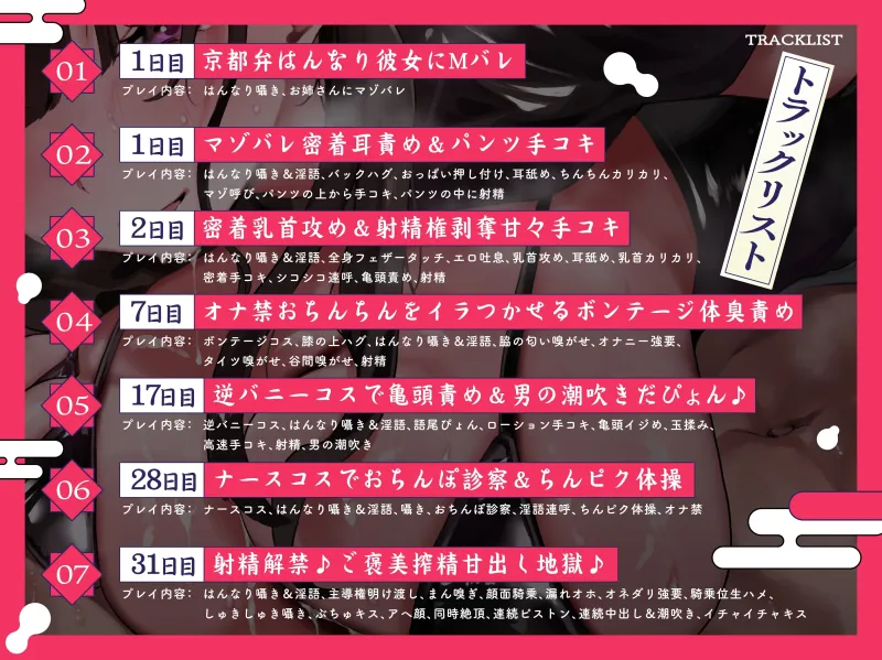 本文説明画像