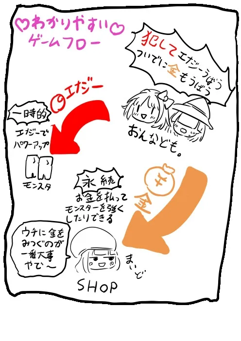逆！えろサバ