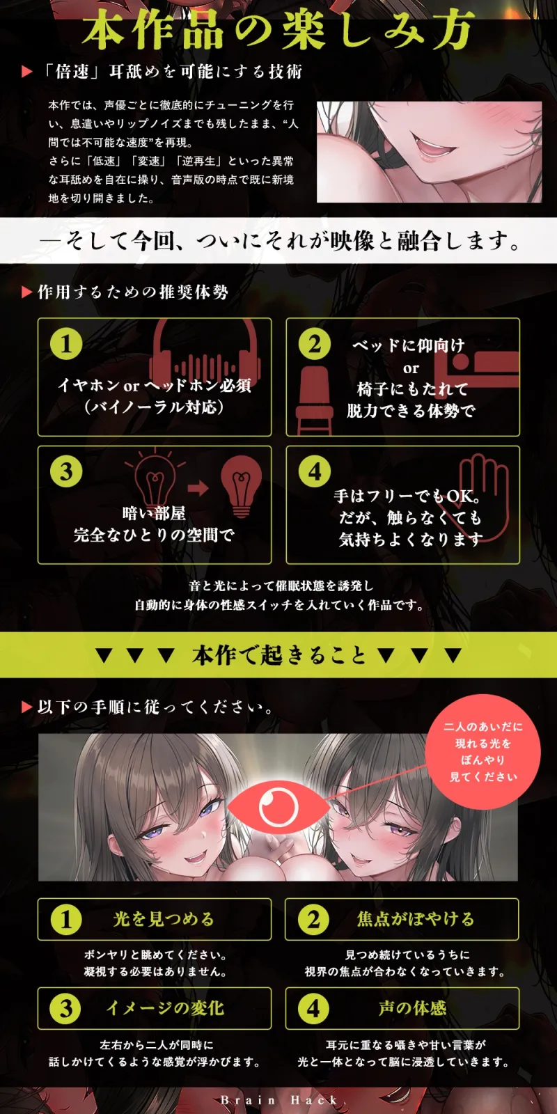 【超高速耳舐め】「脳が、バグる。」 The Movie～超高速・半減速・逆再生の超気持ちイイ耳舐めで快楽発狂～