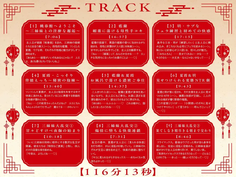本文説明画像