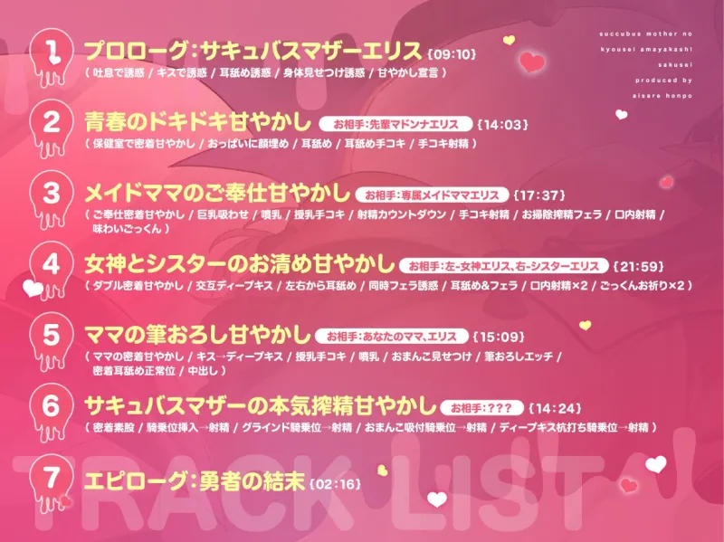 本文説明画像