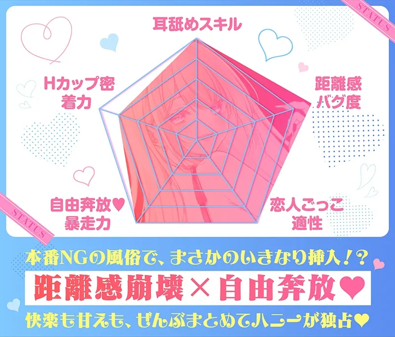 【耳舐め超特化】せんべろ13 -陽キャビッチはいきなり挿入?！ハニーのトロける耳舐めと甘〜い恋人ごっこ♡-【唯一無二の強欲耳舐め】【おまけ込みで5時間超！】