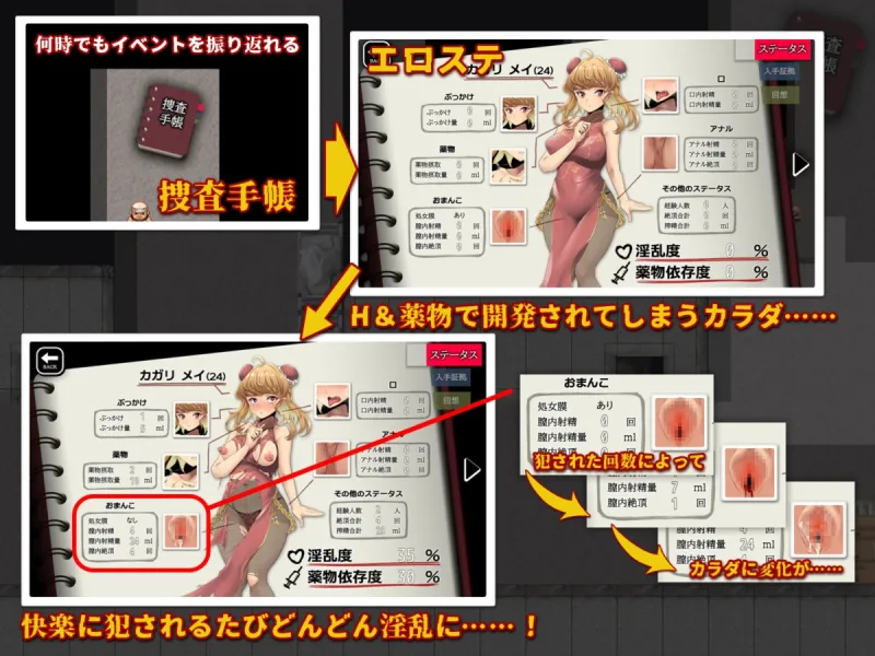 特対4班カガリ メイの潜入捜査 ～違法ドラック摘発せよ～