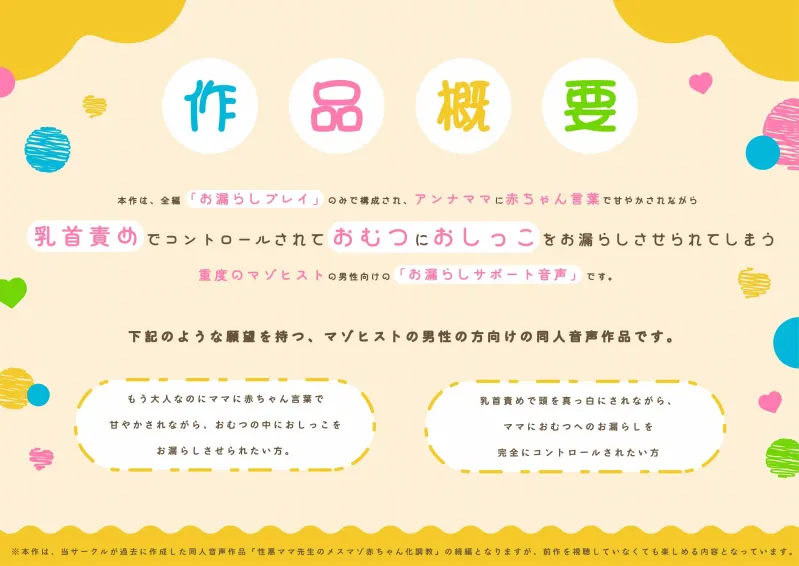 本文説明画像