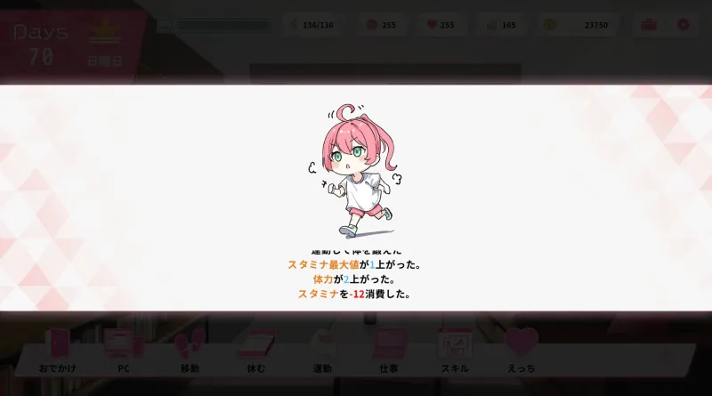 Re:Sister―妹とふたり、ひみつの同棲生活― Re:Sister―妹とふたり、ひみつの同棲生活―